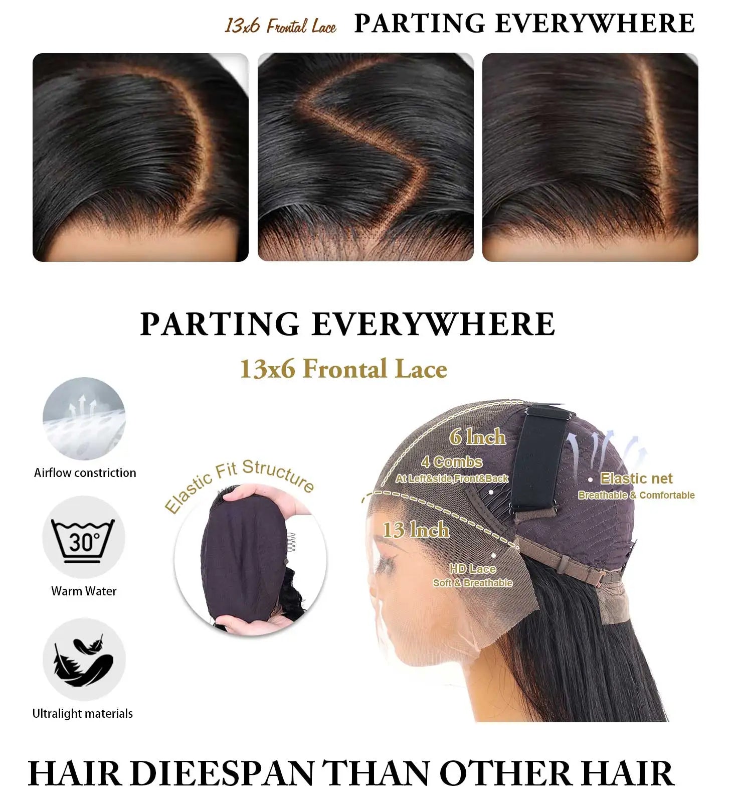 Bone Straight Lace Front Wigs Human Hair Brazilian 13x4 13x6 5x5HD Transparent Lace Frontal Wigs For Women 40 Inches 220 Density