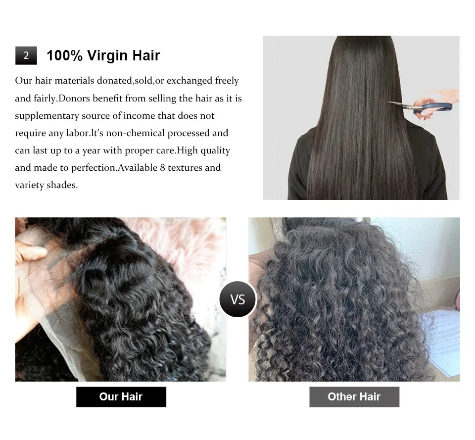 13x4 13x6 Hd Highlight Body Wave Lace Front Wig For Women Remy P4/27 Ombre Human Hair Lace Frontal Human Hair Wigs Choice Glue